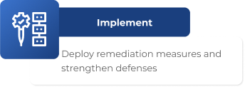 Incident Response_Framework