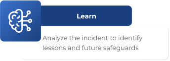 Incident Response_Framework